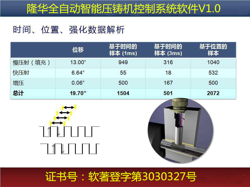 918博天堂·(中国)娱乐官网登录