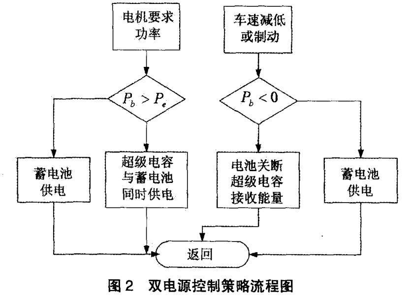 918博天堂·(中国)娱乐官网登录