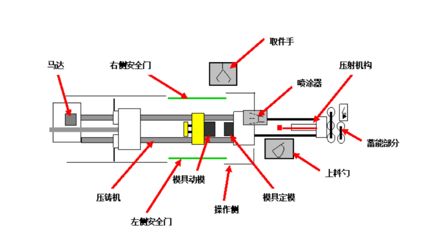 918博天堂·(中国)娱乐官网登录