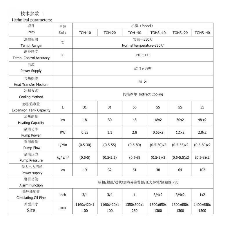 918博天堂·(中国)娱乐官网登录