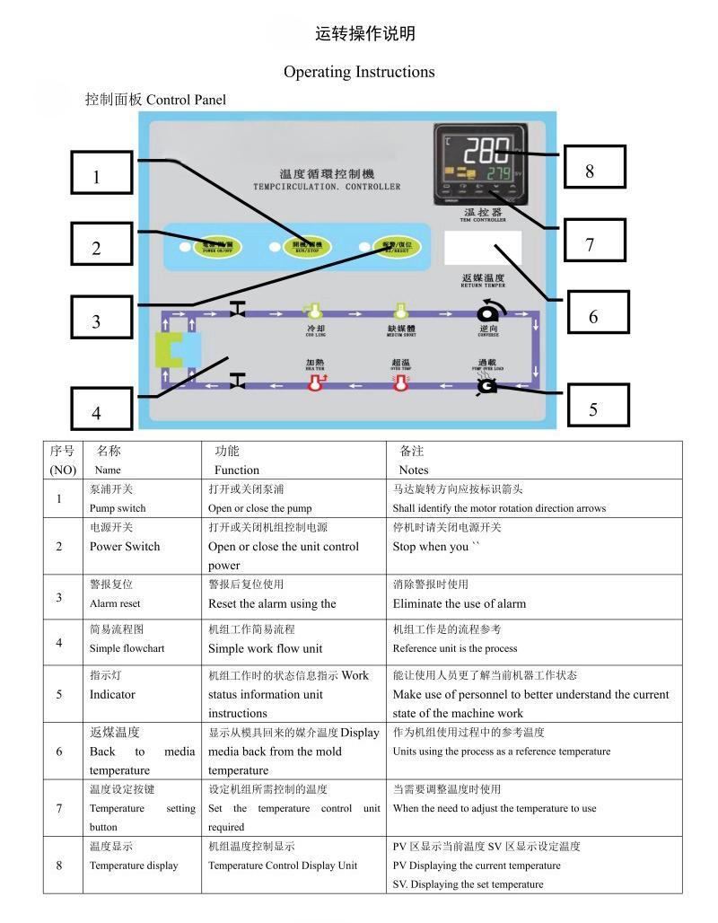 918博天堂·(中国)娱乐官网登录